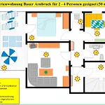 Apartman Bauer *